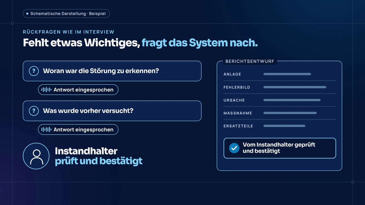 Szene aus dem Erklärvideo: Berichtsentwurf mit Rückfrage und dem Stempel „Vom Instandhalter geprüft und bestätigt“, Beispieldaten